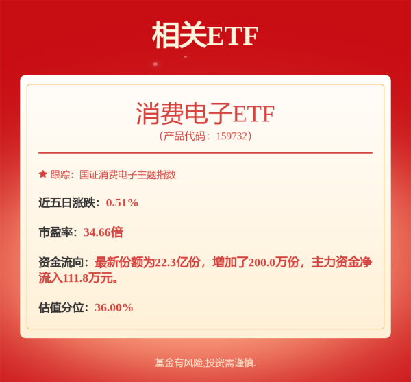 中盛投资 卓胜微(300782.SZ)：在移动通信领域推出的L-PAMiD产品系列已在所有的品牌客户验证或者导入过程中，并在部分客户开始小批量交付